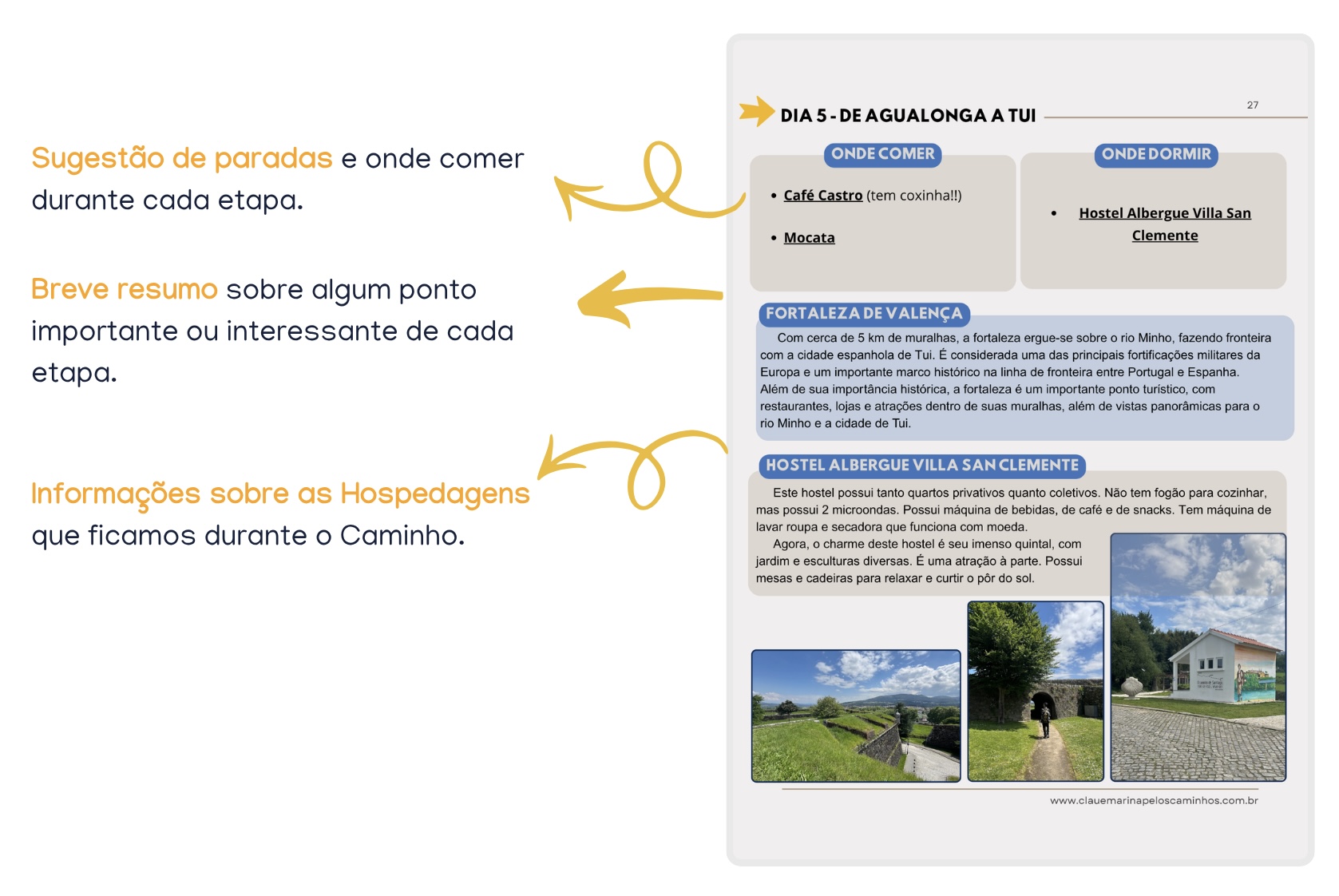Página com onde comer, onde dormir e pontos históricos da etapa